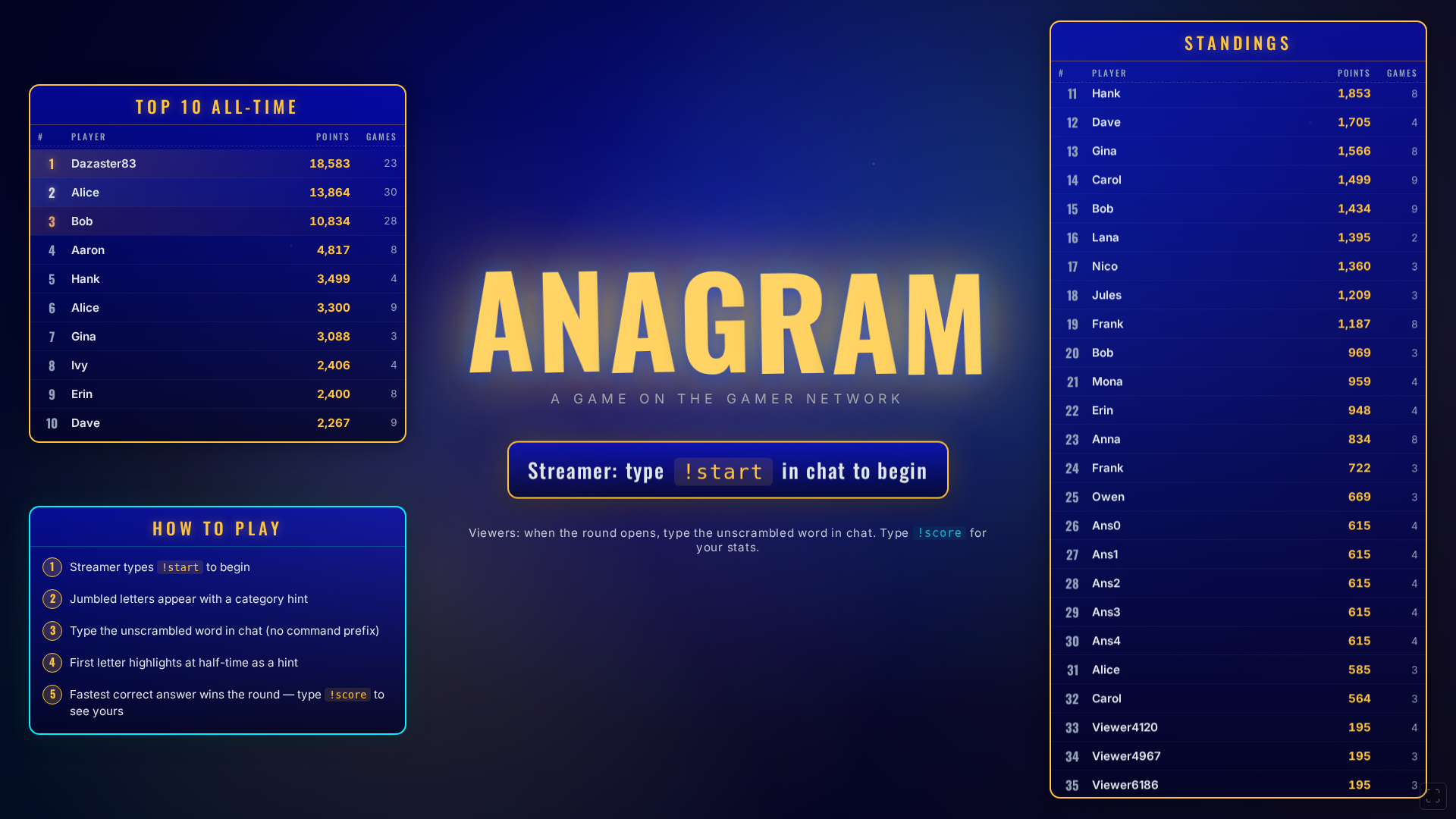 Anagram game preview