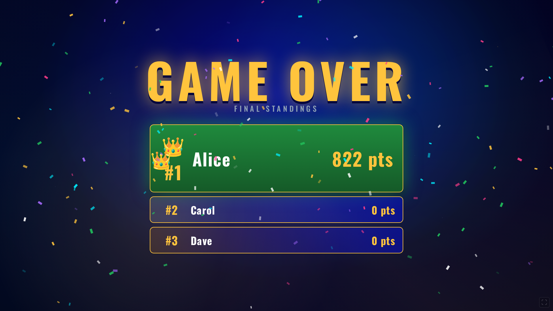 Game over screen with final standings