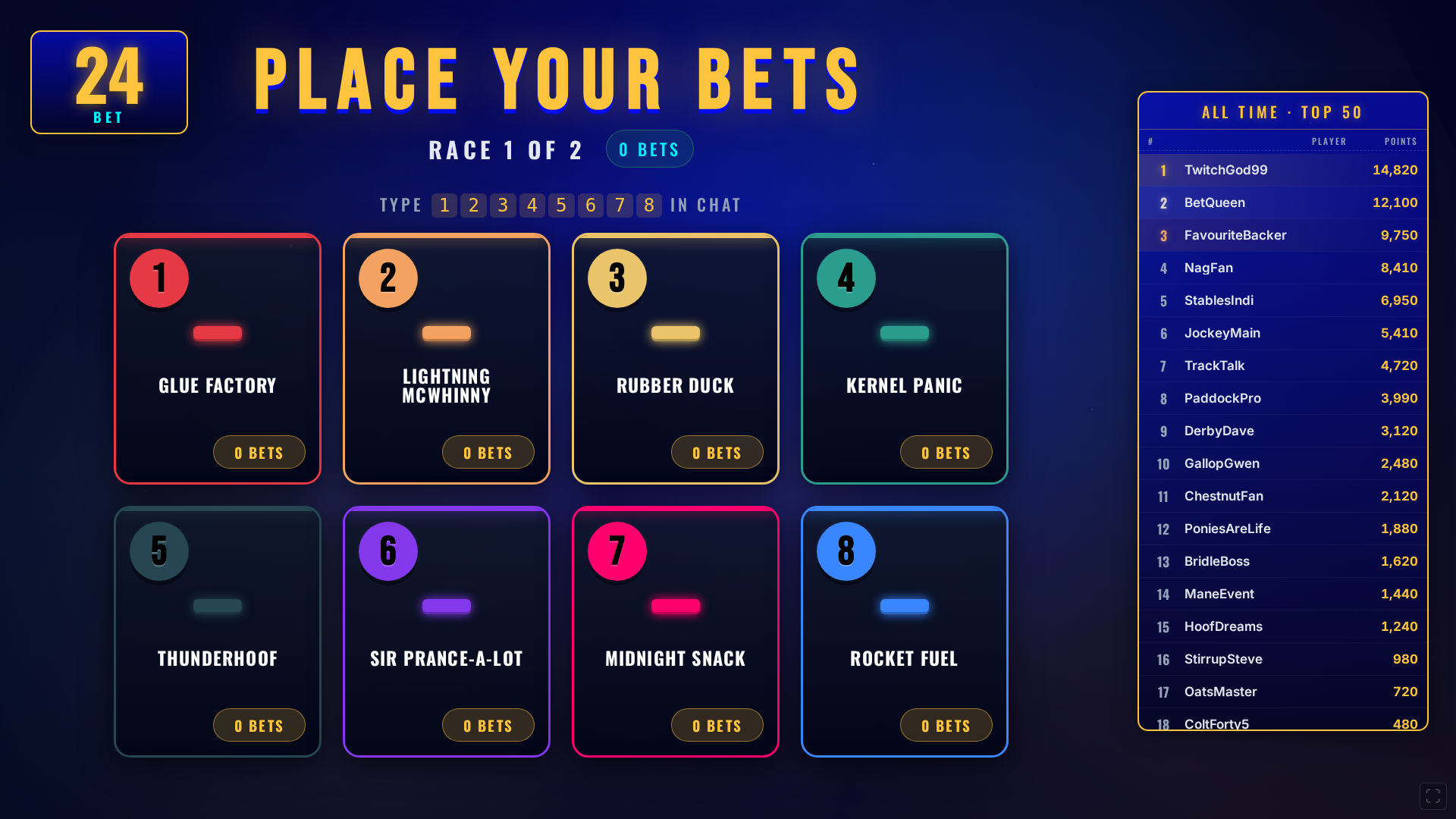 Betting board with eight horse cards