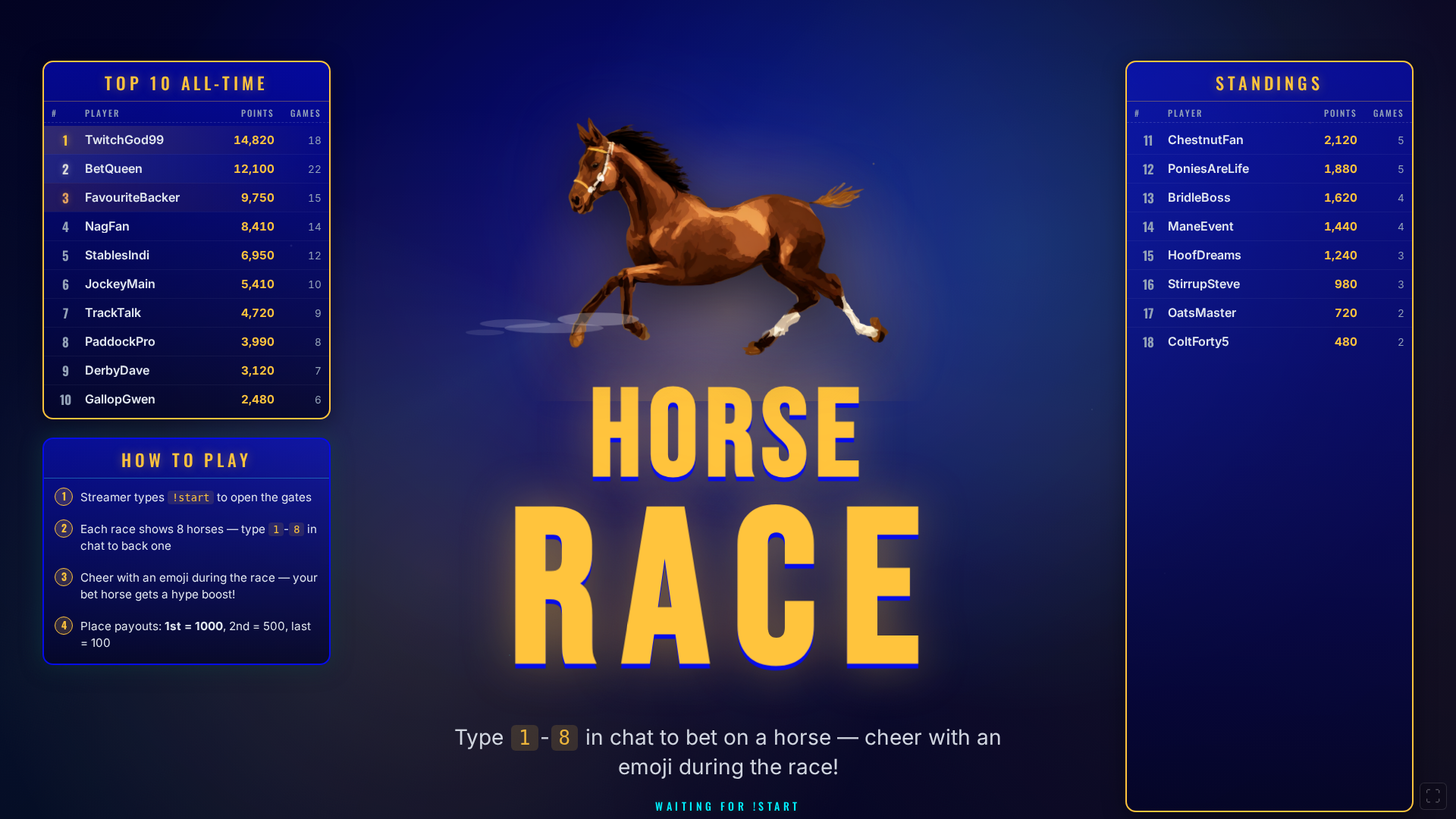 Horse Race game preview
