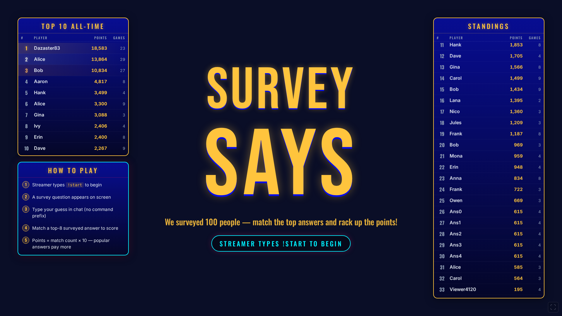 Survey Says game preview