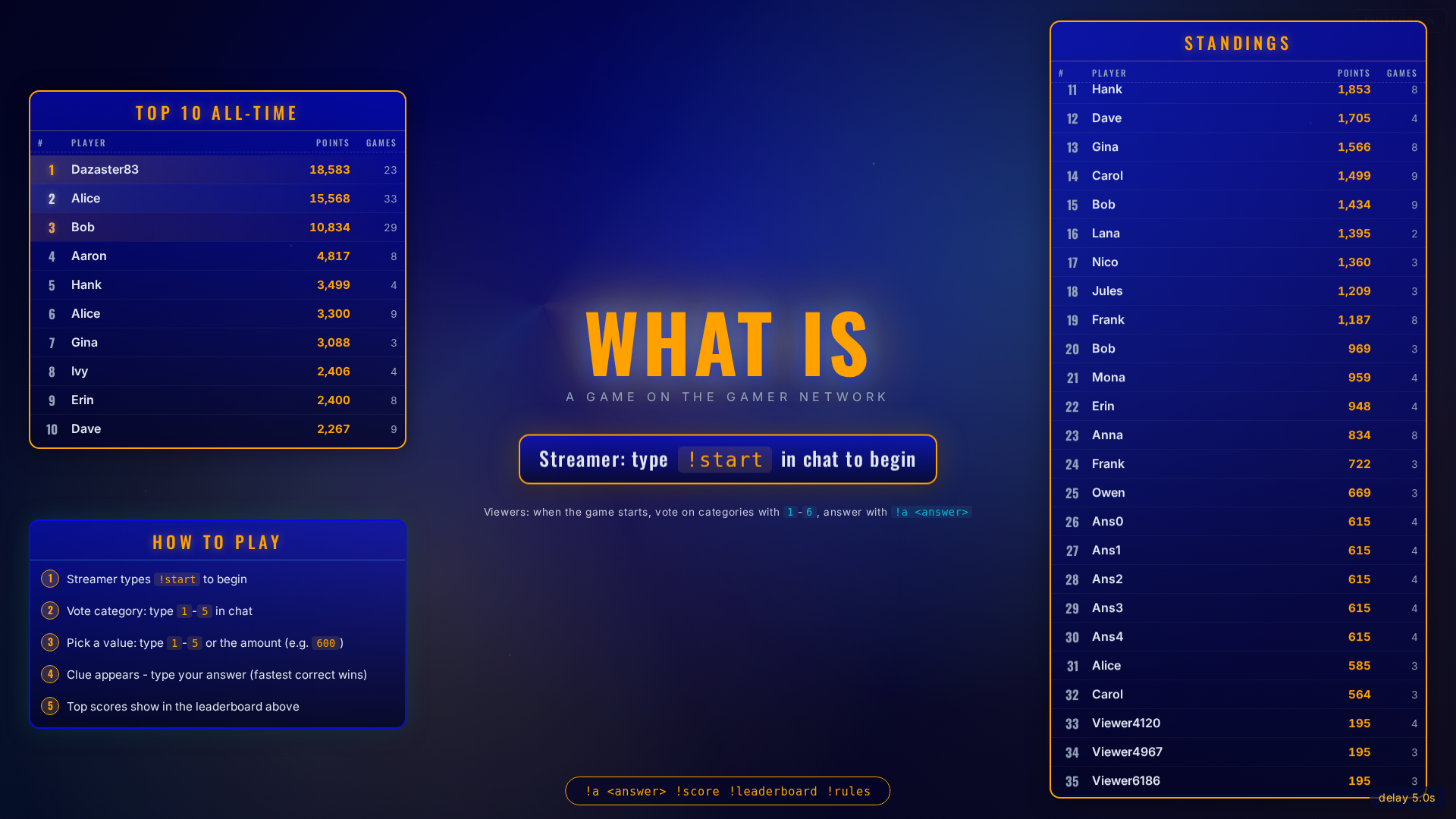 WhatIs game preview