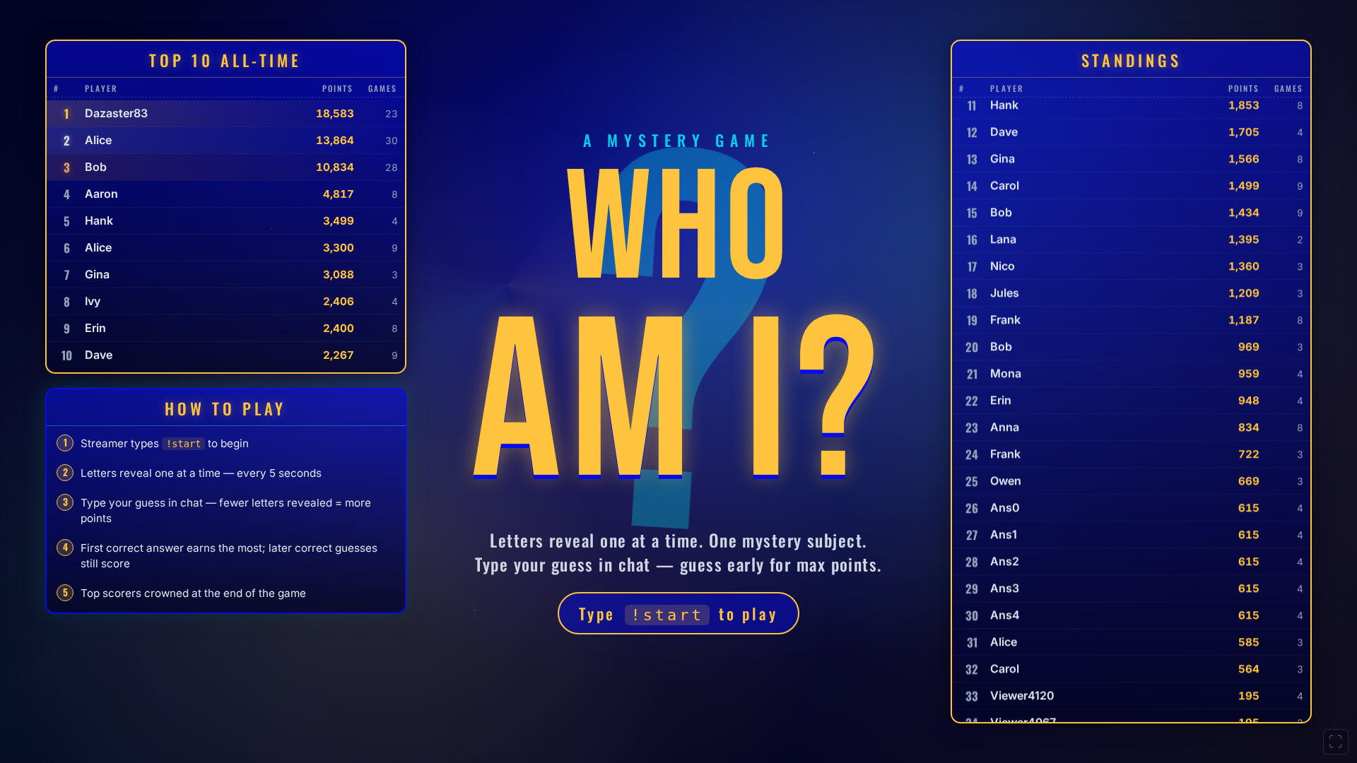 Who Am I game preview